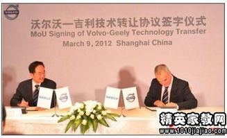 技術(shù)轉(zhuǎn)讓協(xié)議書范本